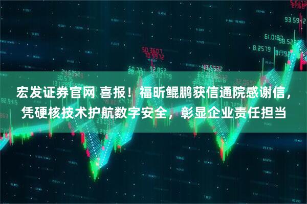 宏发证券官网 喜报！福昕鲲鹏获信通院感谢信，凭硬核技术护航数字安全，彰显企业责任担当